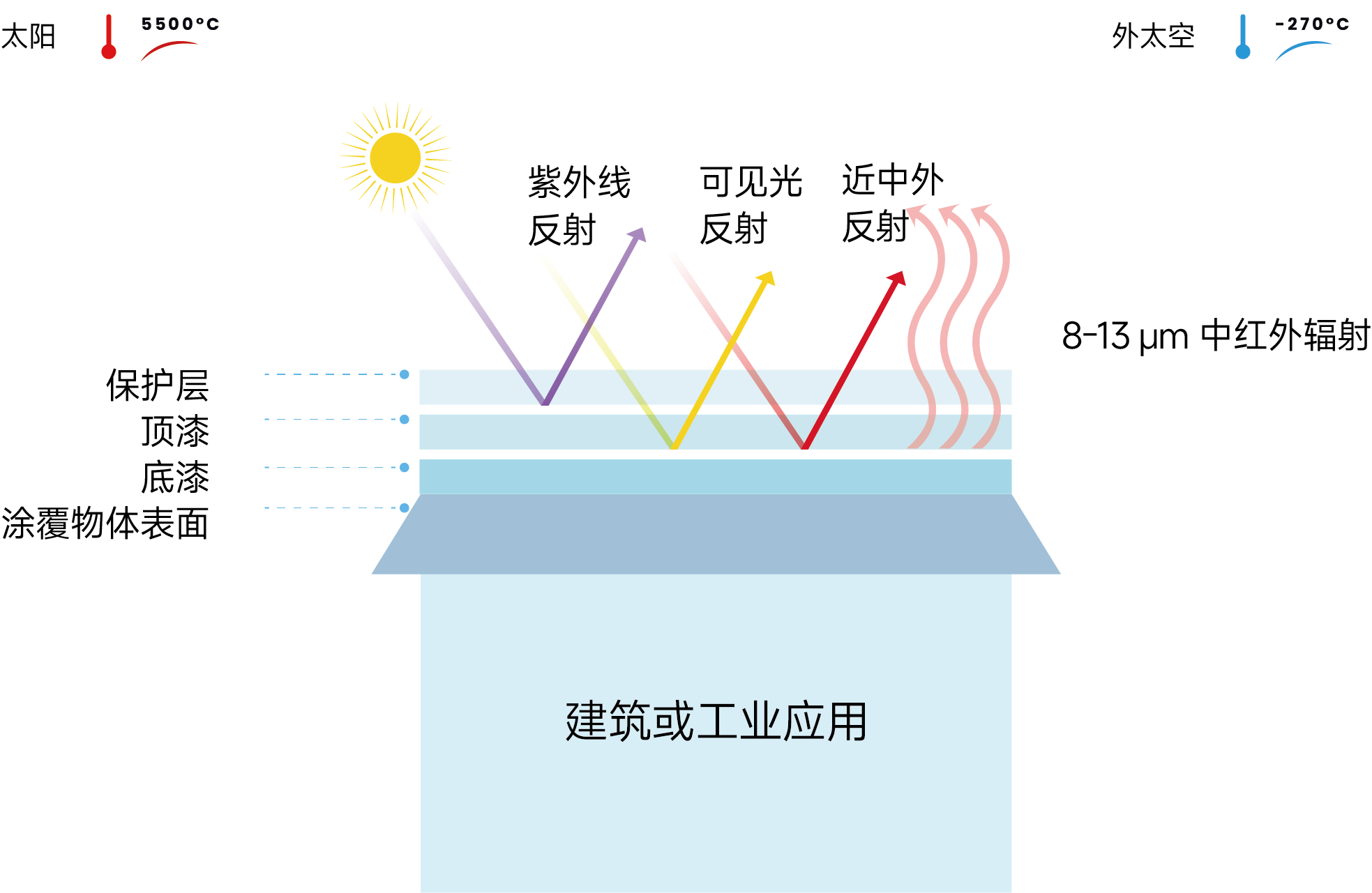 资源 11.png